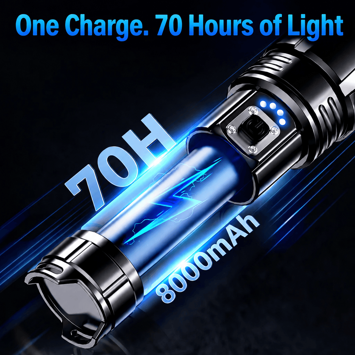 Hot Sale！brenura™ Super Bright Ultimate Survival Flashlight